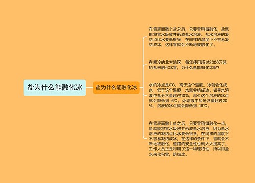 盐为什么能融化冰