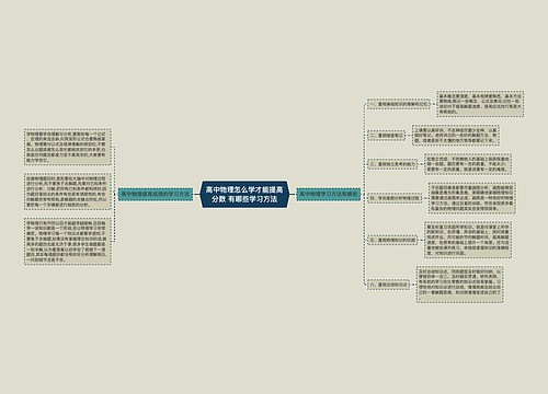 高中物理怎么学才能提高分数 有哪些学习方法