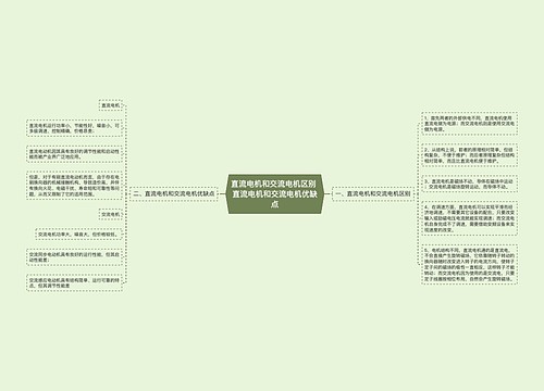 直流电机和交流电机区别 直流电机和交流电机优缺点