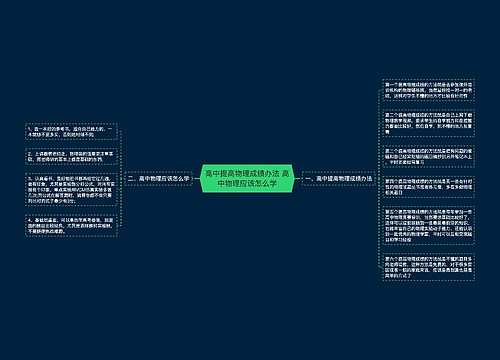 高中提高物理成绩办法 高中物理应该怎么学