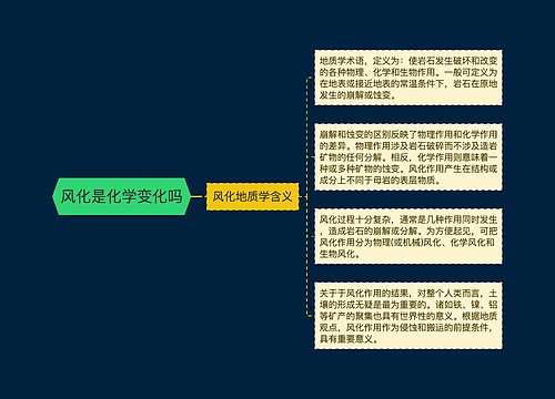 风化是化学变化吗