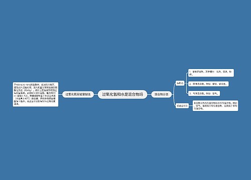 过氧化氢和水是混合物吗