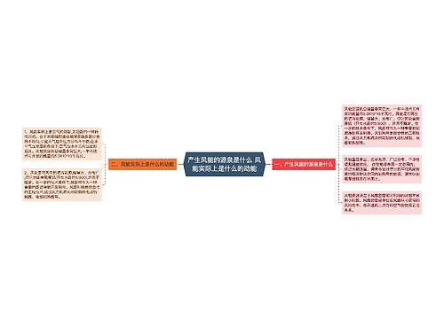 产生风能的源泉是什么 风能实际上是什么的动能