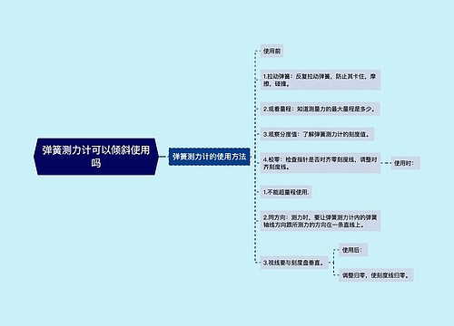 弹簧测力计可以倾斜使用吗