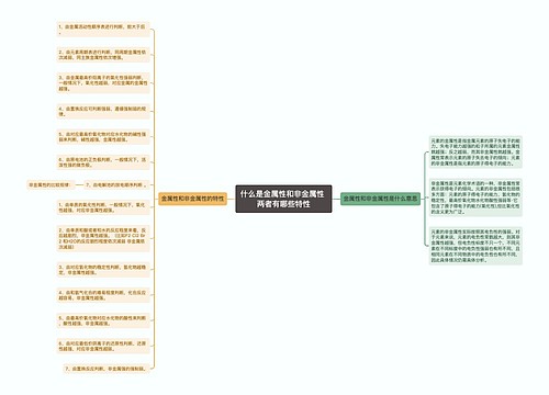 什么是金属性和非金属性 两者有哪些特性