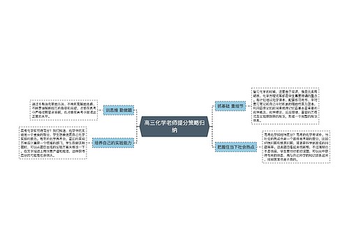 高三化学老师提分策略归纳
