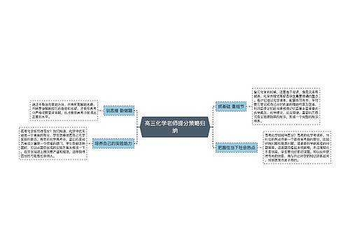 高三化学老师提分策略归纳