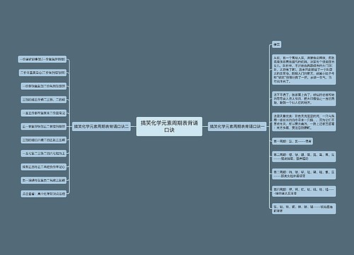 搞笑化学元素周期表背诵口诀