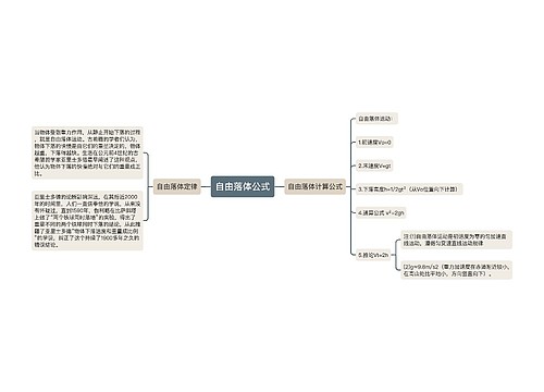 自由落体公式