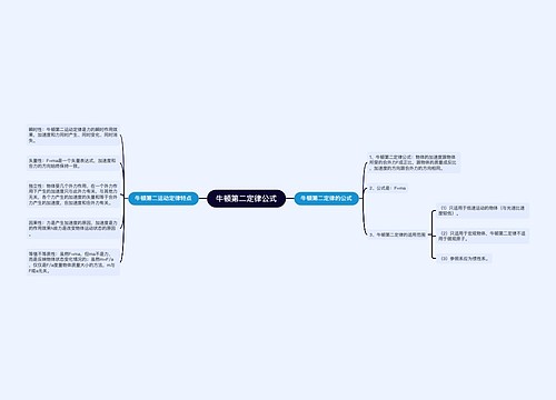 牛顿第二定律公式