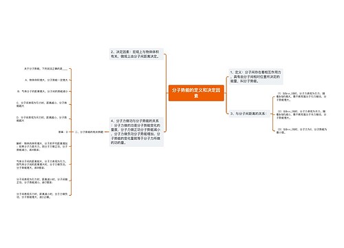 分子势能的定义和决定因素