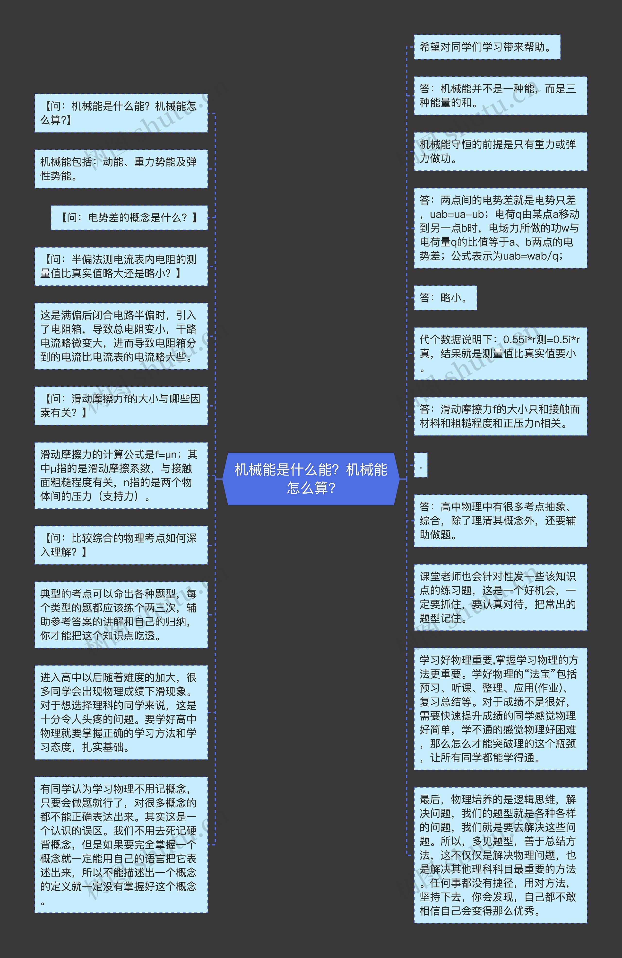 机械能是什么能？机械能怎么算?