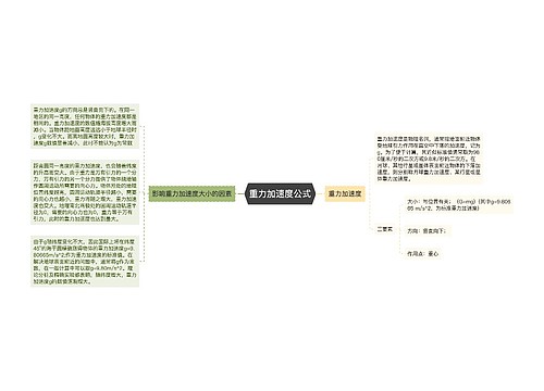 重力加速度公式