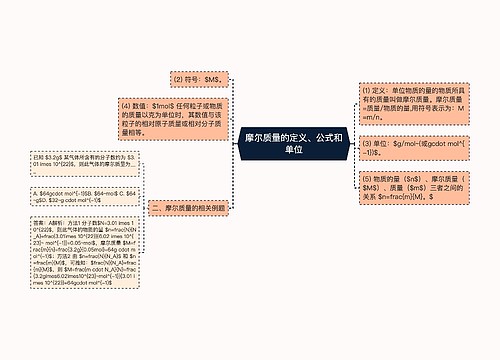 摩尔质量的定义、公式和单位