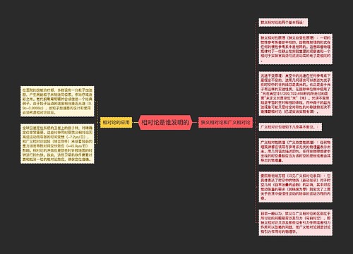 相对论是谁发明的