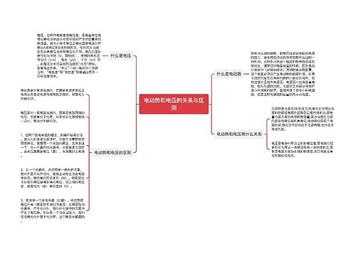 电动势和电压的关系与区别