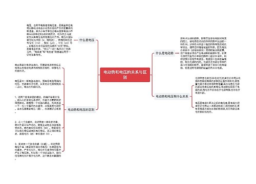 电动势和电压的关系与区别