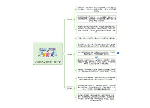 杂志社2023新年工作计划