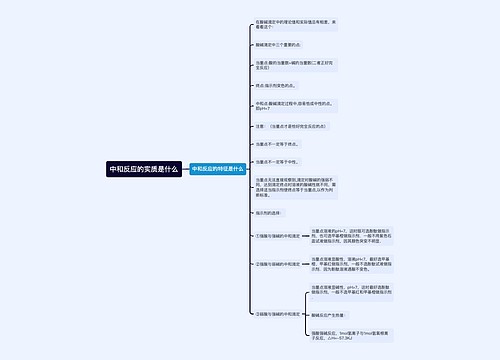 中和反应的实质是什么