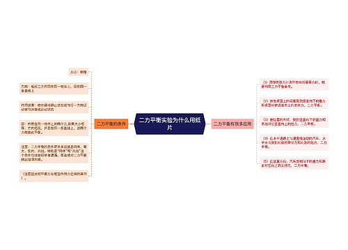 二力平衡实验为什么用纸片