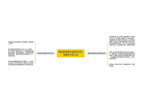 碱溶液和碱性溶液的区别 有哪些不同之处