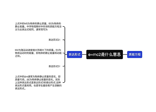 e=mc2是什么意思