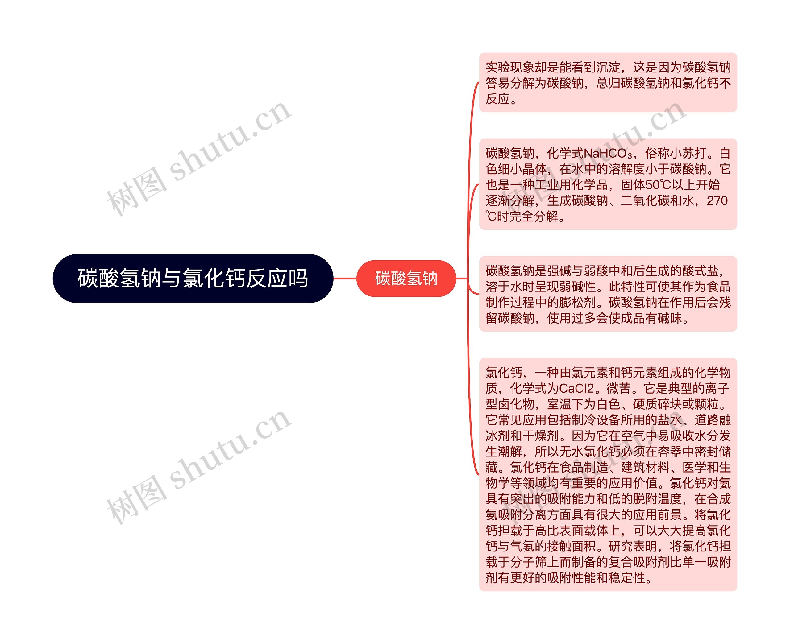 碳酸氢钠与氯化钙反应吗