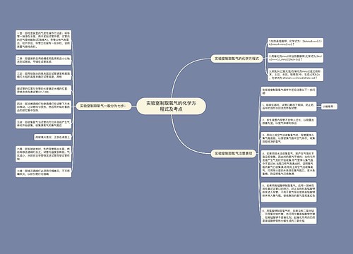 实验室制取氧气的化学方程式及考点