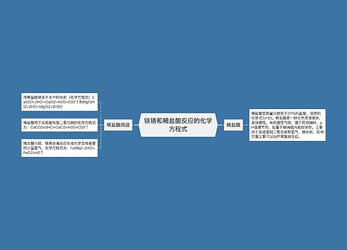 铁锈和稀盐酸反应的化学方程式