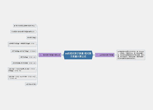 as的相对原子质量 相对原子质量计算公式