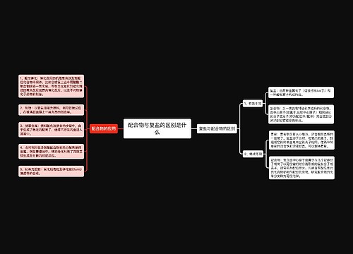 配合物与复盐的区别是什么