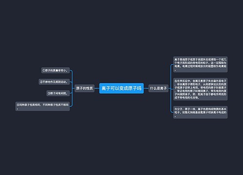 离子可以变成原子吗