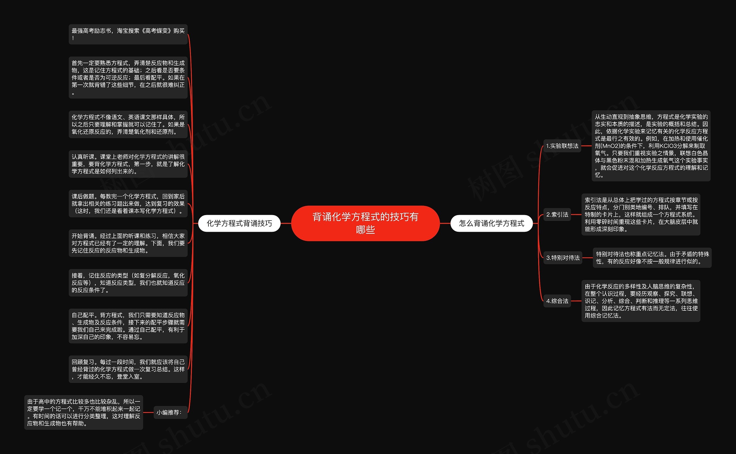 背诵化学方程式的技巧有哪些思维导图