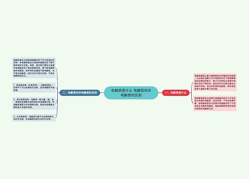 电解质是什么 电解质和非电解质的区别