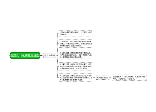 过滤为什么用三层滤纸