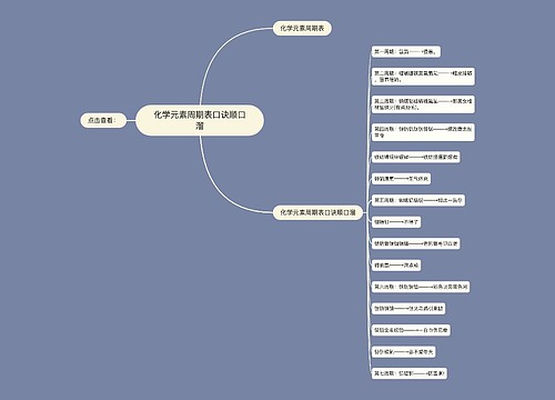 化学元素周期表口诀顺口溜