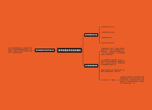 高考物理选考实验有哪些