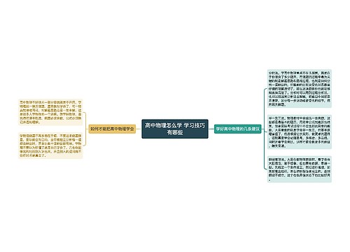 高中物理怎么学 学习技巧有哪些