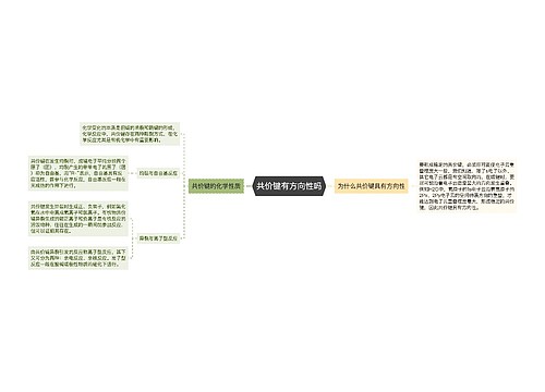 共价键有方向性吗