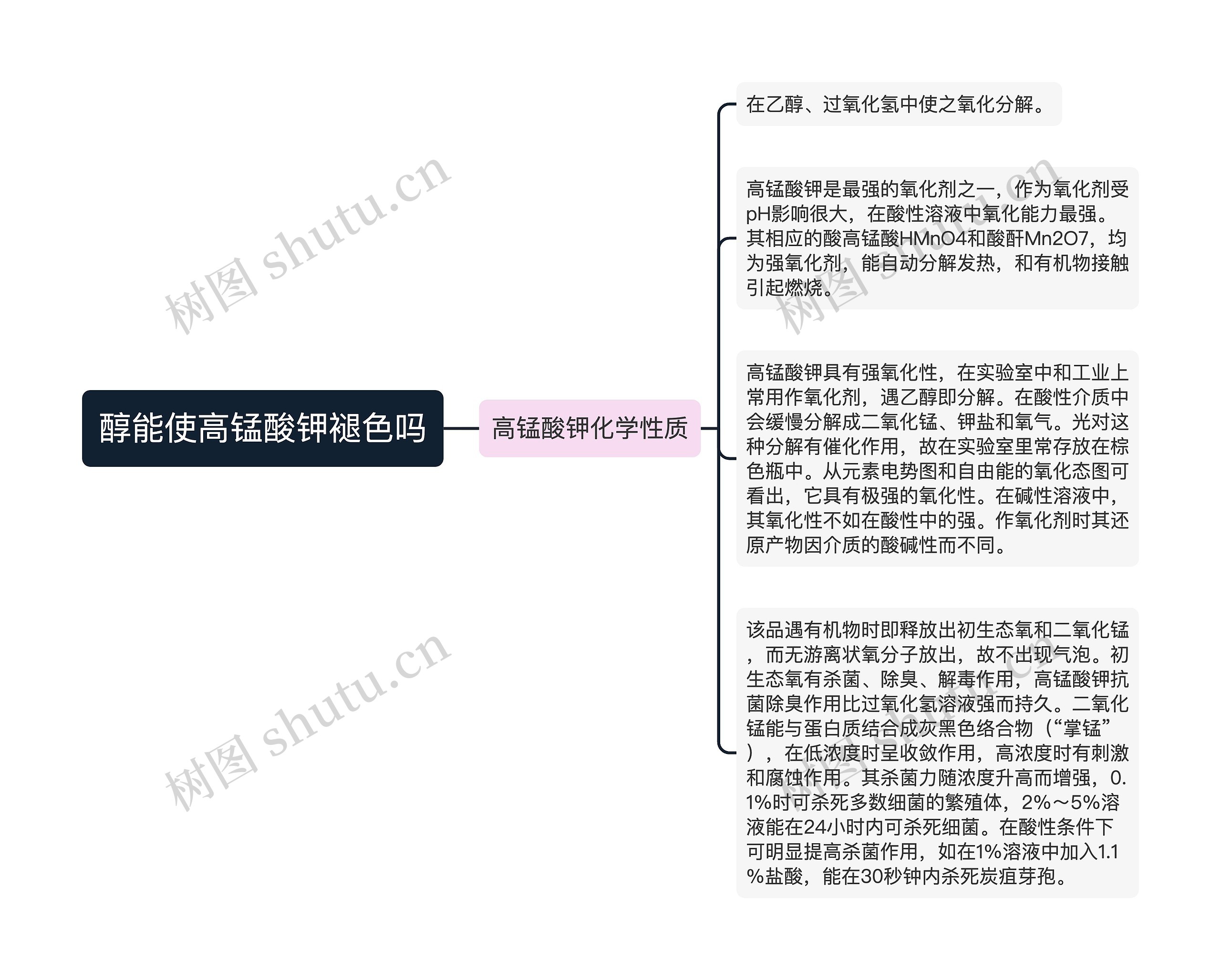 醇能使高锰酸钾褪色吗思维导图