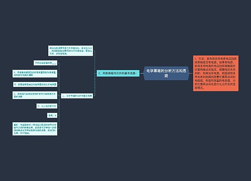 电学黑箱的分析方法和思路