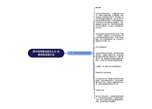 高中物理基础差怎么办 提高物理成绩方法