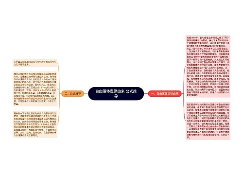 自由落体定律由来 公式推导