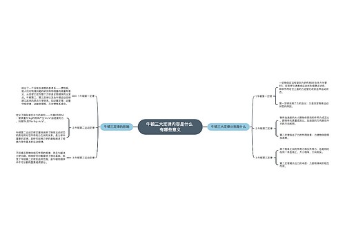 牛顿三大定律内容是什么 有哪些意义