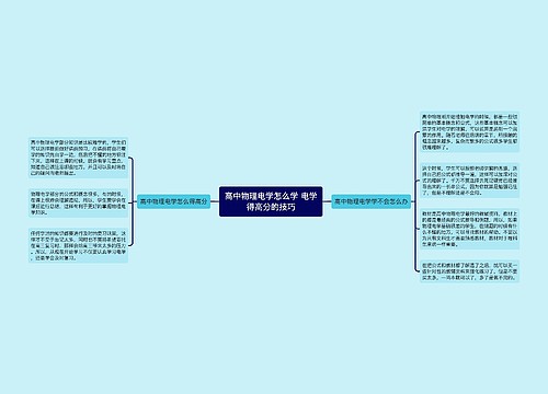 高中物理电学怎么学 电学得高分的技巧