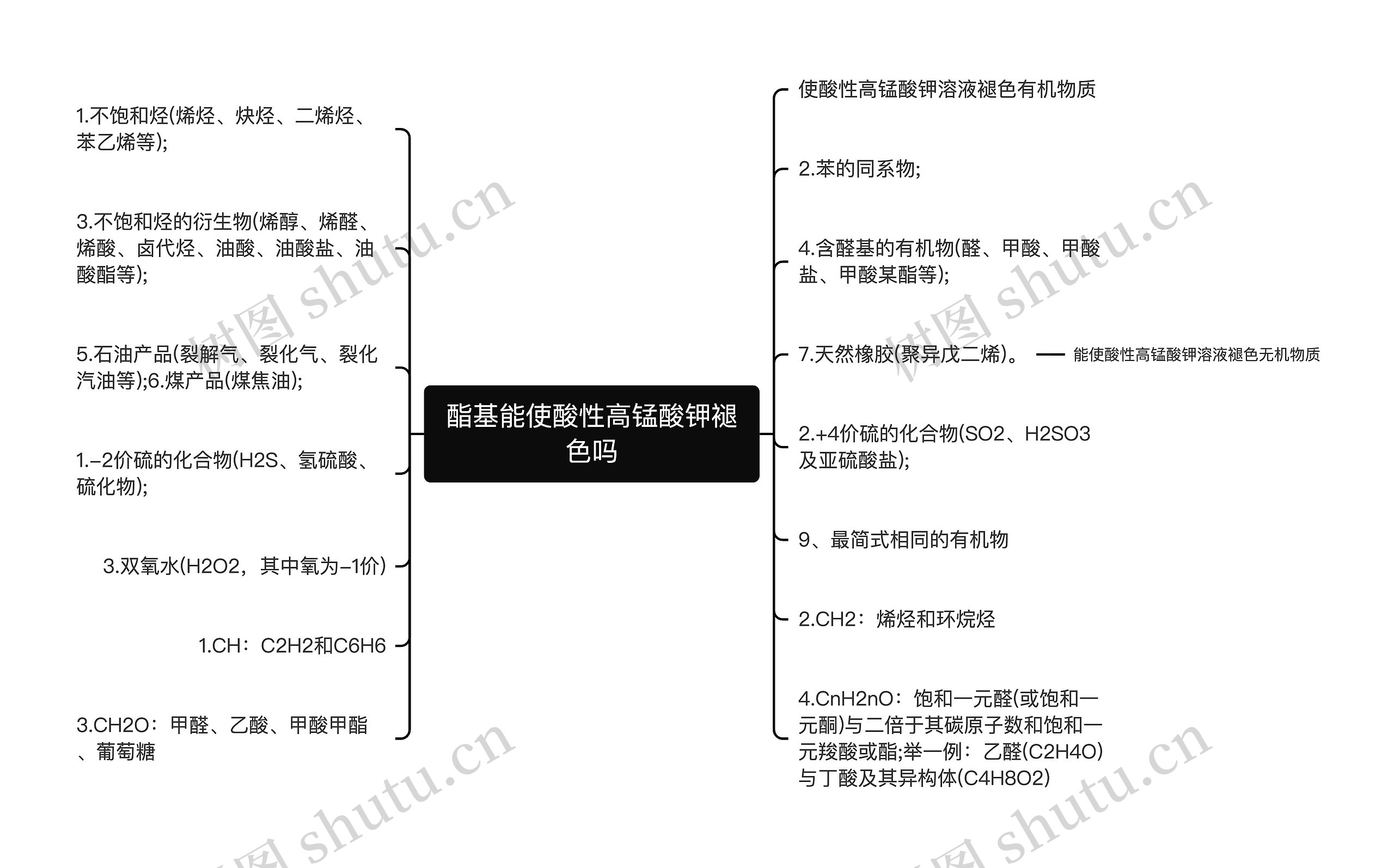 酯基能使酸性高锰酸钾褪色吗