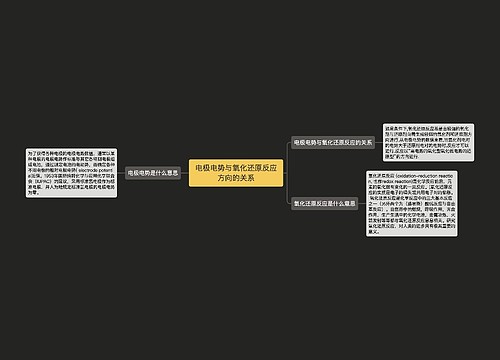 电极电势与氧化还原反应方向的关系 电极电势与氧化还原反应方向的关系