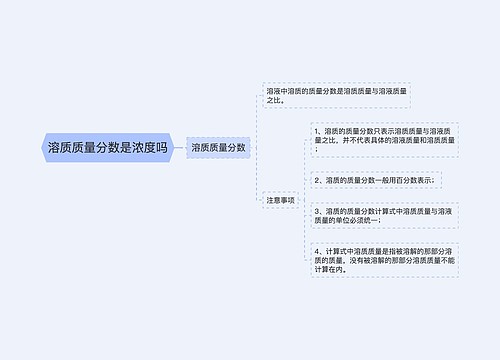 溶质质量分数是浓度吗