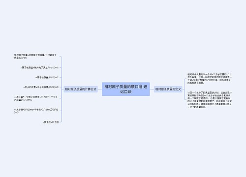 相对原子质量的顺口溜 速记口诀