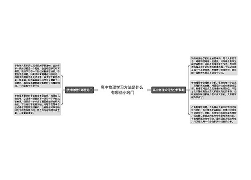 高中物理学习方法是什么 有哪些小窍门